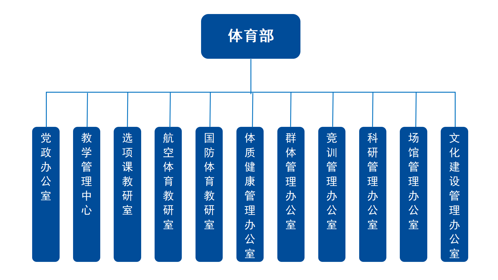 人人体育欧冠直播